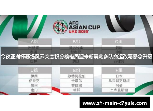 今夜亚洲杯赛场风云突变积分榜格局迎来新震荡多队命运改写悬念升级 今夜亚洲杯赛场风云突变积分榜格局迎来新震荡多队命运改写悬念升级