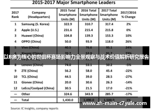 以B席为核心的世俱杯赛场影响力全景观察与战术价值解析研究报告