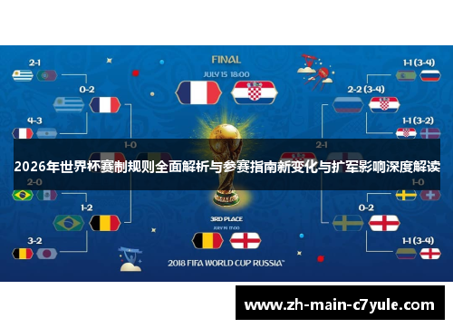 2026年世界杯赛制规则全面解析与参赛指南新变化与扩军影响深度解读 2026年世界杯赛制规则全面解析与参赛指南新变化与扩军影响深度解读